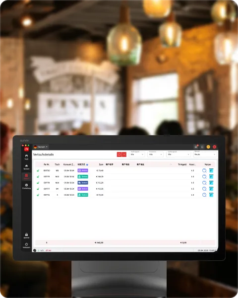 Reporty, které odpovídají na otázky